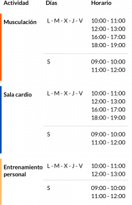 Horario de Salas Cita Previa
